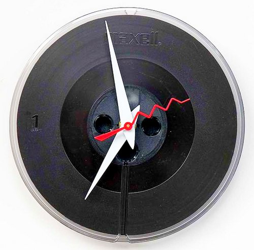 Movement of the magnetic tape